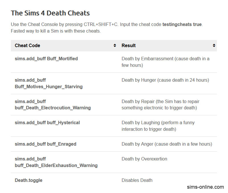 death-cheats.jpg