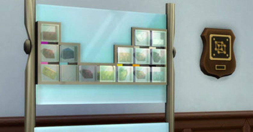 The Sims 4 Elements Collection Guide
