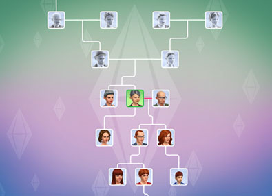The Sims 4 Family Tree
